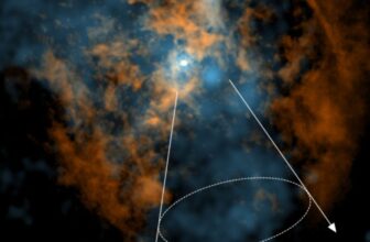 After A long time of Looking, Scientists Make a Main Breakthrough within the Thriller Surrounding Our Galaxy’s Black Gap