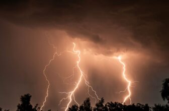 When Thunderstorms Hit, Bronchial asthma Can Grow to be an ER Nightmare