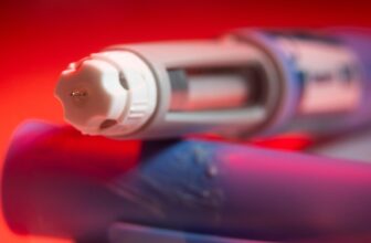 Ozempic Quitters Pay a Heavy Value, Analysis Exhibits