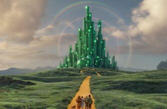 Sphere’s ‘Wizard of Oz’ Re-Launch Was Certainly one of 2025’s Highest Grossing Movies—for One Massive Motive